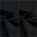 Jacket &amp; Coat Fabric / Outer Fabric Parka (Uni, Plain) - Fabric with PU Finish